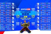 柬埔寨男篮在亚洲预赛中奋战，迈向更高舞台